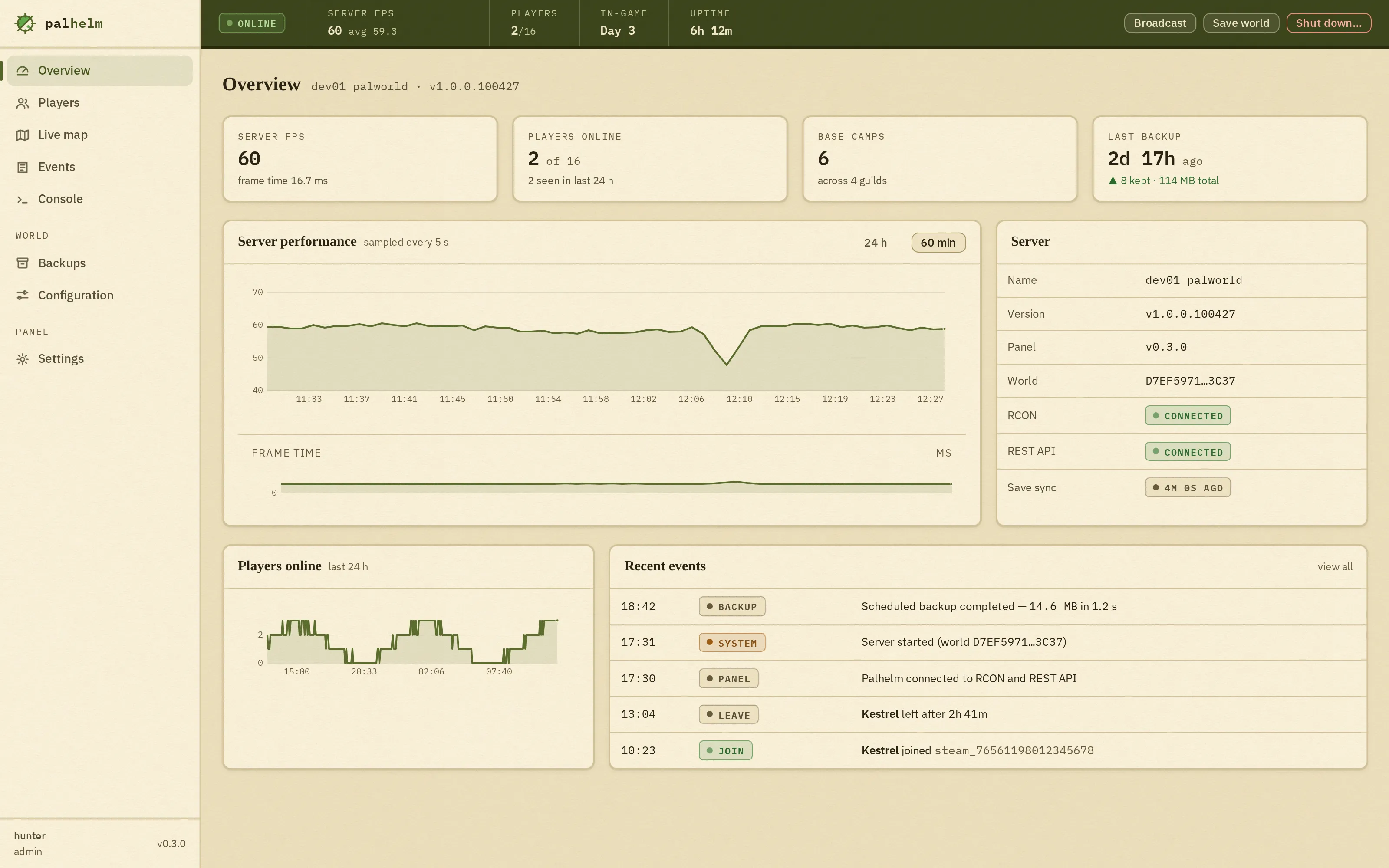 Palhelm dashboard: FPS and players-online charts over time, connection health, base-camp count, in-game day, and uptime.